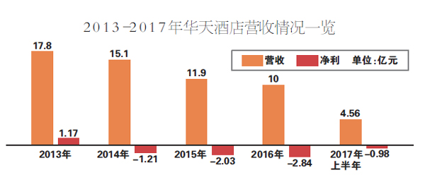 未标题-6 拷贝